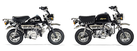 Pièces Moto MONKEY/GORILLA SKYTEAM 50/125 - Vue Eclatée FIG. 08 - Béquille - Repose-pieds